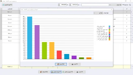 انبارگردانی نرم افزار حسابداری خرازی سیبا