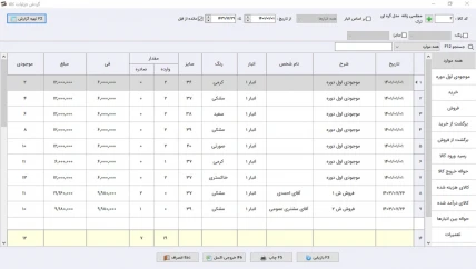 موجودی جزئیات نرم افزار حسابداری دمپایی و صندل سیبا