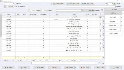 گزارش فروش نرم افزار حسابداری دمپایی و صندل سیبا