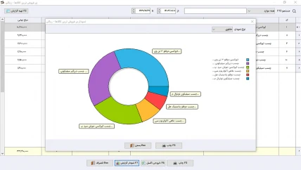 فاکتور خدمات نرم افزار حسابداری تاسیسات حرارتی و برودتی سیبا