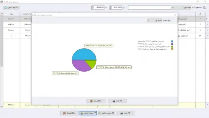 موجودی کالا نرم افزار حسابداری پخش مصالح ساختمانی سیبا