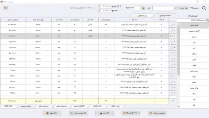 پرسود ترین کالا نرم افزار حسابداری پخش مصالح ساختمانی سیبا