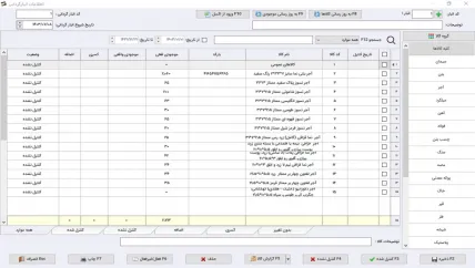 گزارش خرید نرم افزار حسابداری پخش مصالح ساختمانی سیبا