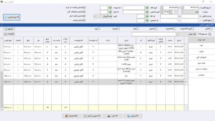 انبارگردانی نرم افزار حسابداری روغن ماشین سیبا