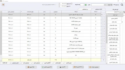 پر فروش ترین کالا-تعدادی نرم افزار حسابداری روغن ماشین سیبا