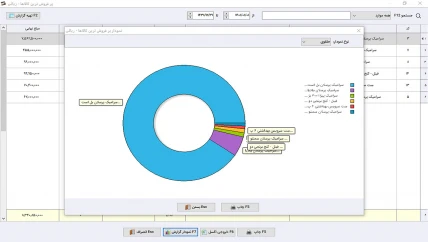 گزارش خرید نرم افزار حسابداری کاشی و سرامیک سیبا