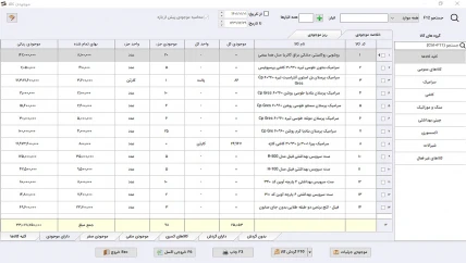 پر سودترین کالا نرم افزار حسابداری کاشی و سرامیک سیبا