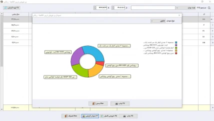 فاکتور فروش نرم افزار حسابداری ابزار فروشی سیبا