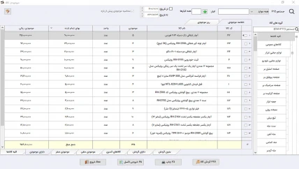 پر فروش ترین کالا-تعدادی نرم افزار حسابداری ابزار فروشی سیبا