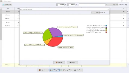 لیست هزینه ها نرم افزار حسابداری ابزار فروشی سیبا