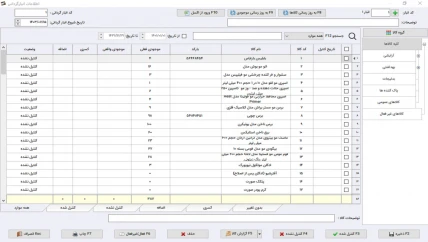 گزارش فروش نرم افزار حسابداری لوازم آرایشی و بهداشتی سیبا