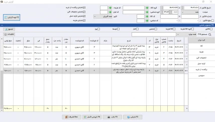 گزارش نموداری پرفروش ترین کالا-تعدادی نرم افزار حسابداری پرده فروشی سیبا