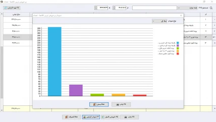 گزارش خرید نرم افزار حسابداری پرده فروشی سیبا