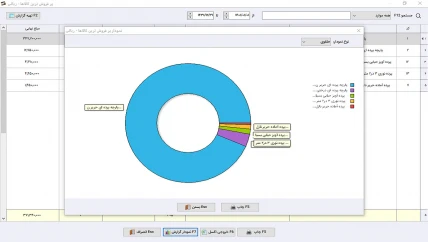 فاکتور خدمات نرم افزار حسابداری پرده فروشی سیبا