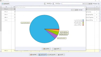 فاکتور فروش نرم افزار حسابداری پرده فروشی سیبا