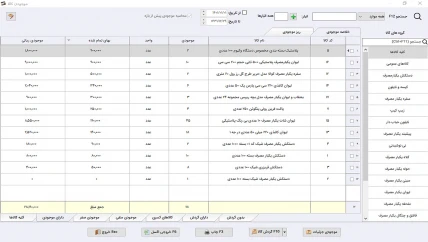 نمونه فاکتور فروش نرم افزار حسابداری ظروف گیاهی سیبا