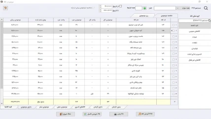 معرفی کالا نرم افزار حسابداری بقالی سیبا