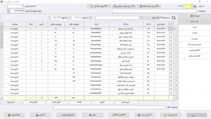 گزارش پرفروش ترین کالا نرم افزار حسابداری بقالی سیبا