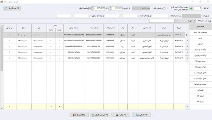 موجودی جزئیات نرم افزار حسابداری موتور و دوچرخه فروشی سیبا