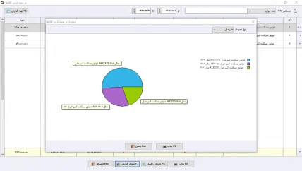 فاکتور فروش نرم افزار حسابداری موتور و دوچرخه فروشی سیبا