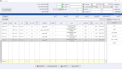 گزارش فروش نرم افزار حسابداری فروشندگان دستگاه های فتوکپی سیبا