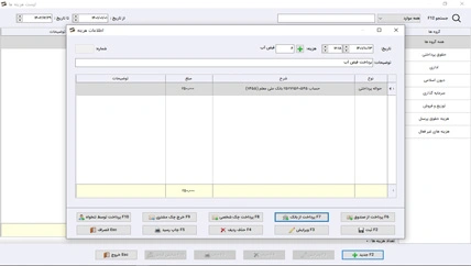 نمودار گزارش فروش پر سودترین کالا نرم افزار حسابداری پخش لبنیات سیبا