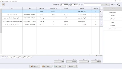 صفحه اصلی نرم افزار حسابداری تالارهای پذیرایی سیبا