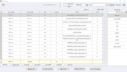 نمونه فاکتور فروش نرم افزار حسابداری توزیع کنندگان کالای خواب سیبا