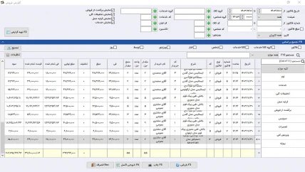 گزارش نموداری پرفروش ترین کالا-ریالی نرم افزار حسابداری توزیع کنندگان کالای خواب سیبا