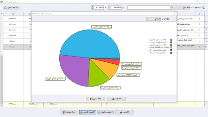 گزارش خرید نرم افزار حسابداری کالای ورزشی سیبا