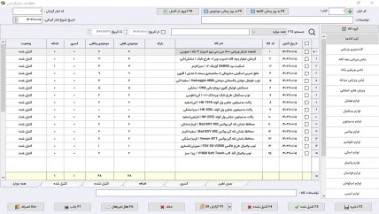 گزارش نموداری پرفروش ترین کالا-تعدادی نرم افزار حسابداری کالای ورزشی سیبا