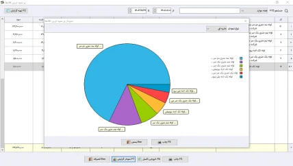 فاکتور فروش نرم افزار حسابداری لوازم بهداشتی ساختمانی سیبا