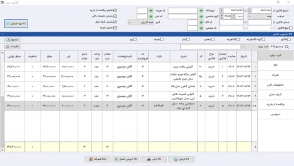 گزارش خرید حسابداری پخش کیف و کفش سیبا