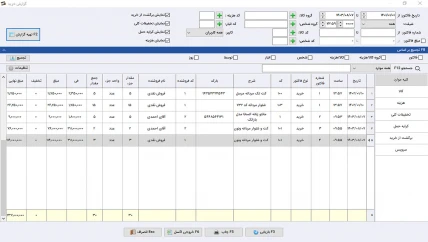 گزارش خرید حسابداری پوشاک سیبا