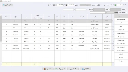 گردش جزئیات حسابداری پوشاک سیبا