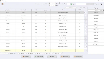 موجودی کالا حسابداری پوشاک سیبا