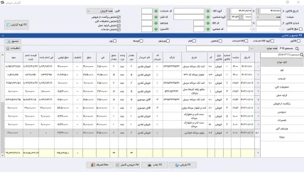 گزارش فروش حسابداری پوشاک سیبا