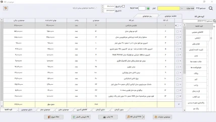 موجودی کالا حسابداری لوازم آرایشی و بهداشتی سیبا