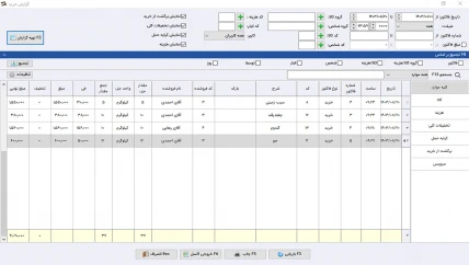 گزارش خرید حسابداری محصولات کشاورزی سیبا