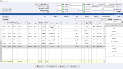 گزارش فروش حسابداری محصولات کشاورزی سیبا