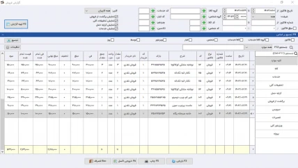 گزارش فروش حسابداری سوپر و هایپرمارکت سیبا