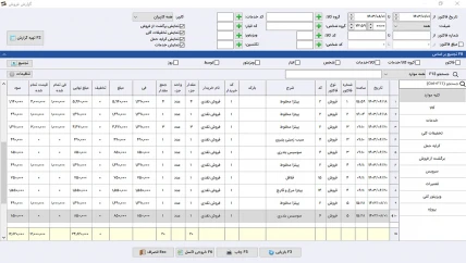 گزارش فروش رستوران و فست فود سیبا