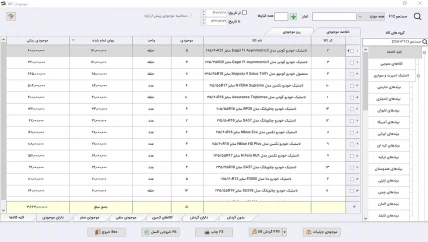 موجودی کالا حسابداری لاستیک فروشی سیبا